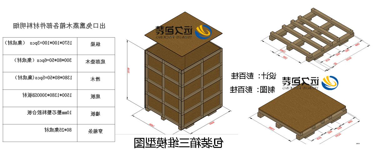 <a href='http://5sgx.jhxslscpx.com'>买球平台</a>的设计需要考虑流通环境和经济性